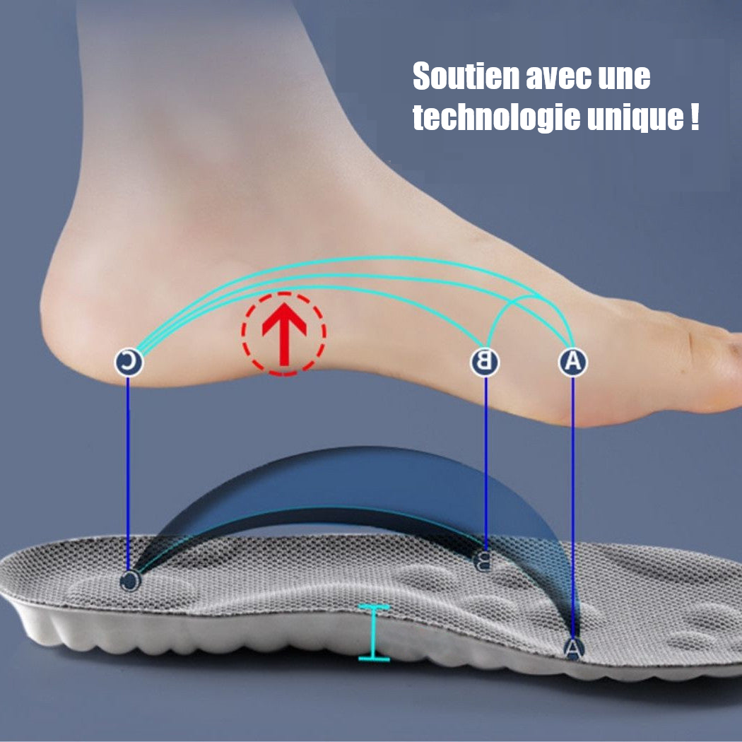 NevoCloud Massaging Orthopedic Insoles
